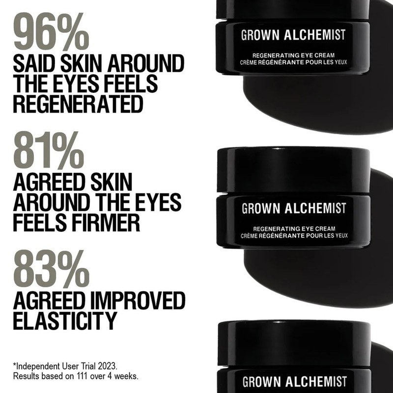 Grown Alchemist Regenerating Eye Cream 15ml