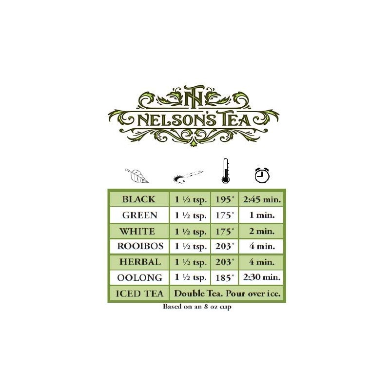 Nelson's Tea - Red Rooibos - Caffeine Free Rooibos Loose