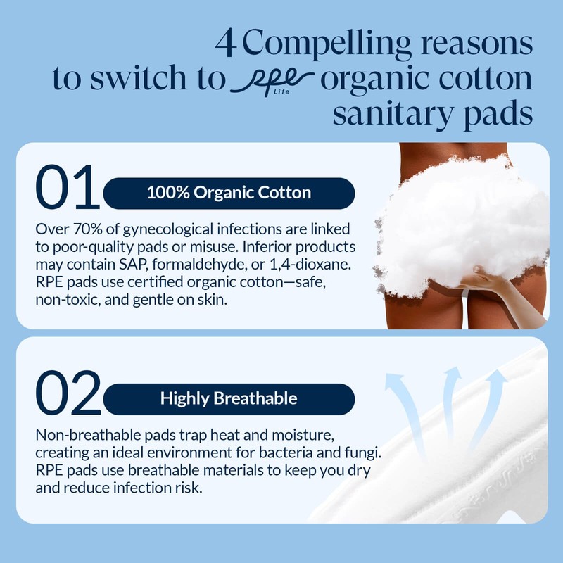 100% Organic Panty Liners for Women, Ultra Thin Cotton Cover,