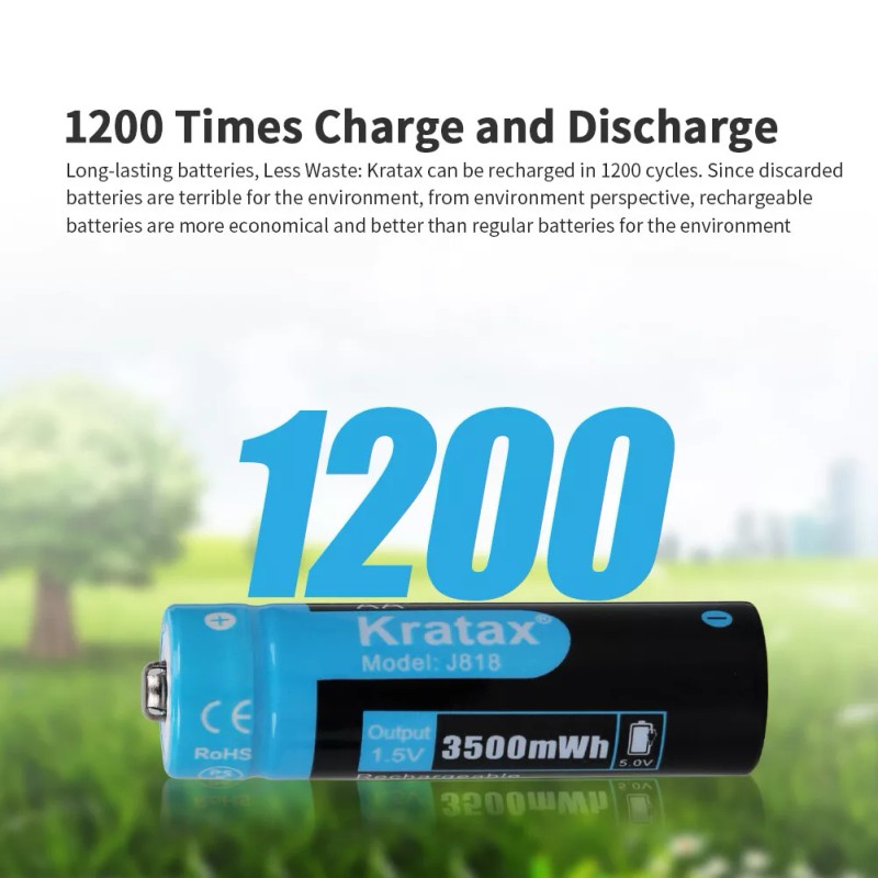 Kratax AA Rechargeable Battery&Charge