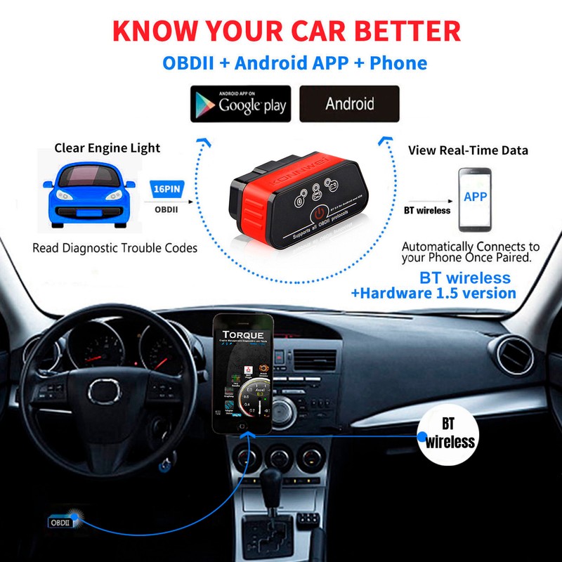 KONNWEI KW903 BT 5.0 Wireless OBD-II Car Auto Diagnostic Scan