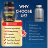150 Capsules - Ashwagandha Capsule - Great Strength 12050mg. Blende
