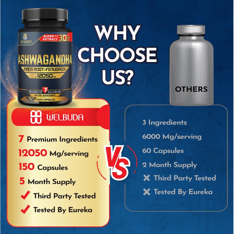 150 Capsules - Ashwagandha Capsule - Great Strength 12050mg. Blende