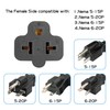 2 Pack NEMA 5/6-15/20R to IEC320 C14 Connector YACSEJAO 4-in-1