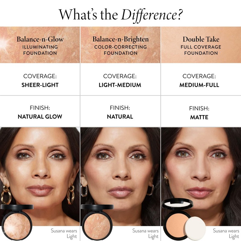 LAURA GELLER NEW YORK Baked Double Take Powder Foundation -
