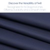 Pico Textiles 3 Yards Bolt Navy Blue Poly Cotton Twill