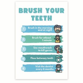Brush Your Teeth Poster - Good Hygiene for Kids - Bathroom Restroom Learning How To Brush Your Teeth Poster - 12 x 18 Inch Poster - Unframed - Premium 100lb Gloss - Made In USA - BMCP0190