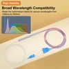 Poyiccot Fiber Optical Splitter, SC UPC 1X2 PLC Singlemode Fiber