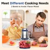 KOIOS Food Processor, 500W Electric Food Chopper with 2 Bowls