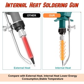 120 W Soldering Iron 300 ~ 580 °C Adjustable Soldering Set for Electronic Repair with 1 Handheld Desoldering Soldering Gun, 3 Soldering Wire Dispensers, 3 Additional Soldering Tips, 2 ESD Safe