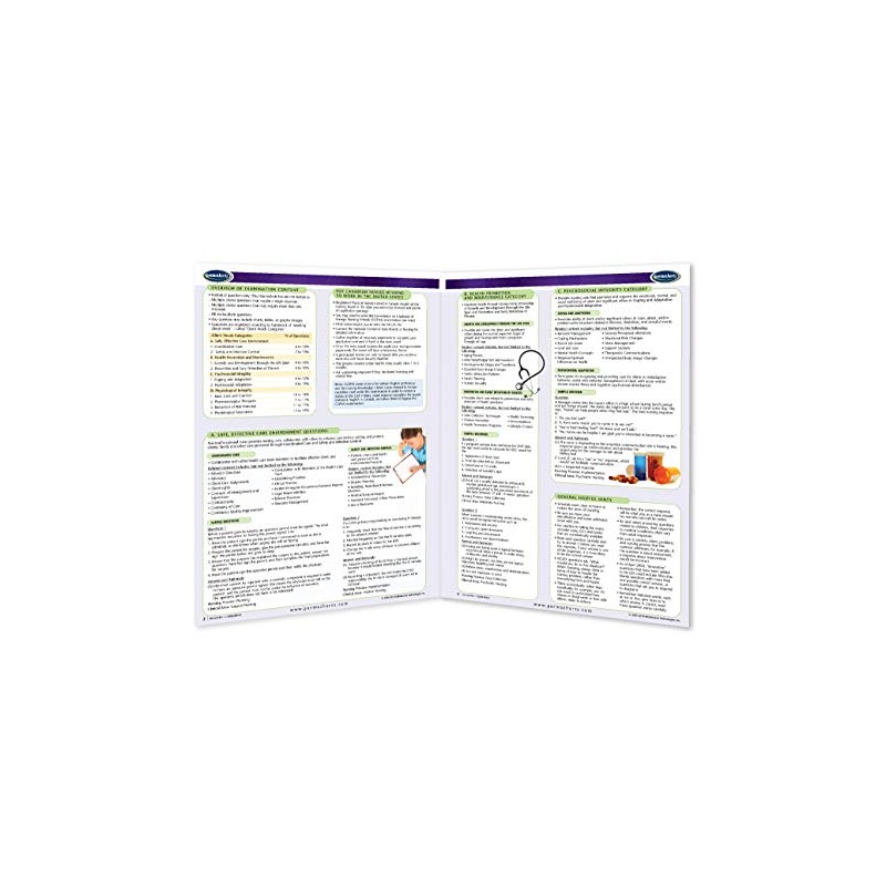 NCLEX-PN Guide - National Council Licensing Examination-Practical Nursing - Quick