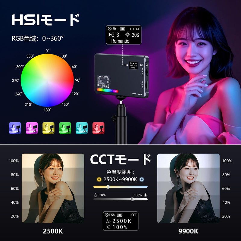 YAOULIGHTS LR135 LED Video Light, Shooting Light, RGB Photography Light,