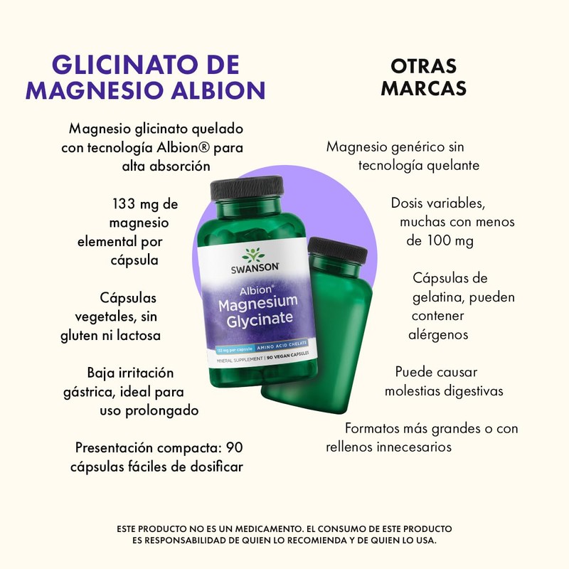 Albion Chelated Magnesium 133 mg 90 Caps