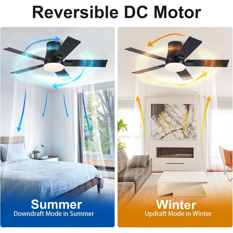 42 Inch Ceiling Fans with Lights and Remote,Flush Mount Black