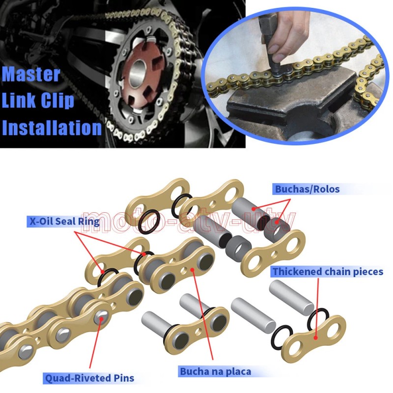 JINFANNIBI 520 X-Ring Chain with Connecting Master Link for Kawasaki