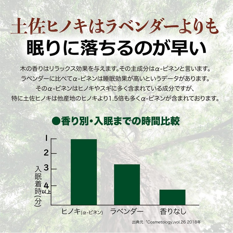 reliqua odore Tosa Hinoki Aroma Dish, Aroma, Sleeping Cypress, Aroma,