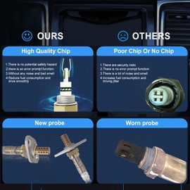 1Pc 234-4189 Air Fuel Ratio O2 Oxygen Sensor Downstream Compatible with Toyota Tacoma 2000 2001 2002 2003 2004 2.4L 2.7L 3.4L, Replace 13989