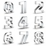 Number Shaped Cookie Cutters Set of 9 pcs, Stainless Steel