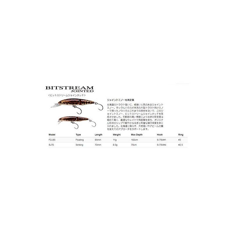 Tacklehouse Bitstream Jointed SJ70 No.4 Chart Yamame