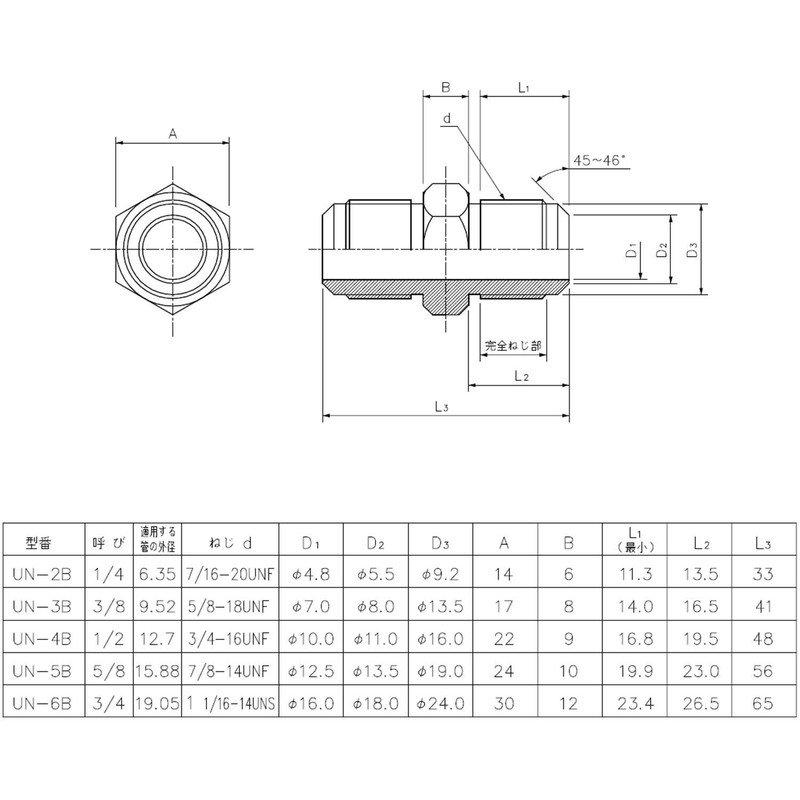 Inaba Denko UN-2B Air Conditioning Pipe Sub-Component Flare Union Body