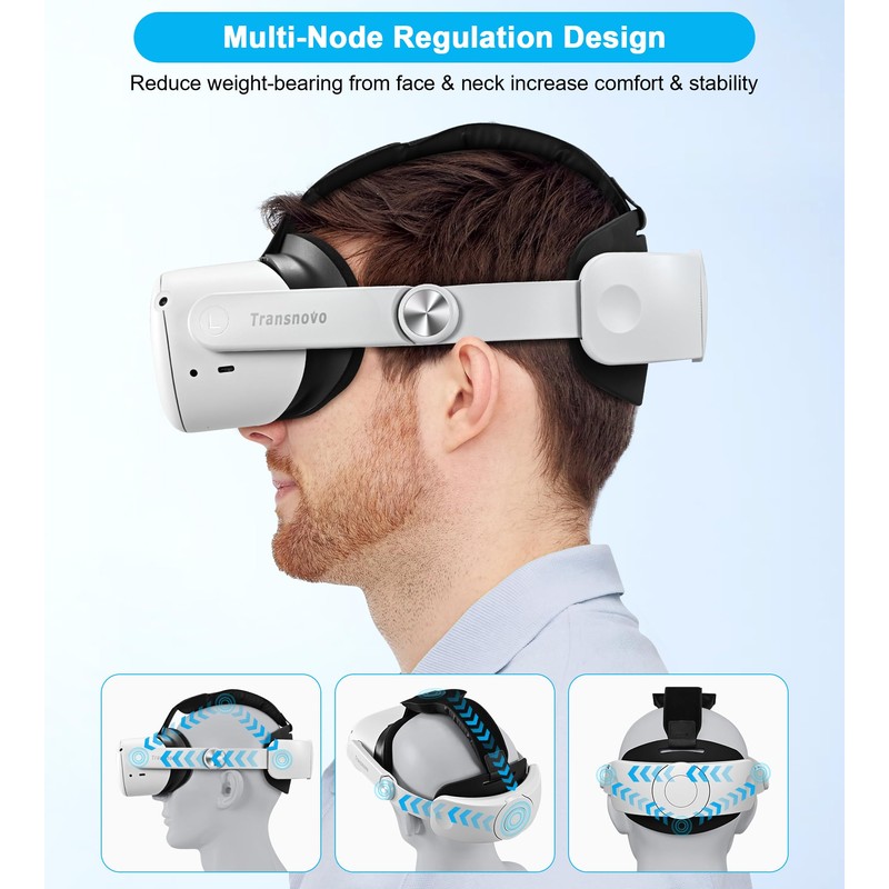 TRANSNOVO Head Strap Compatible with Oculus Quest 2, VR Accessories,