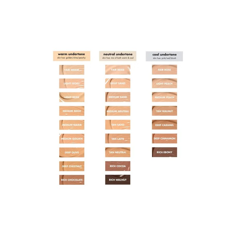 Elf Corrector Hydrating Camo Concealer Tono Medium Beige