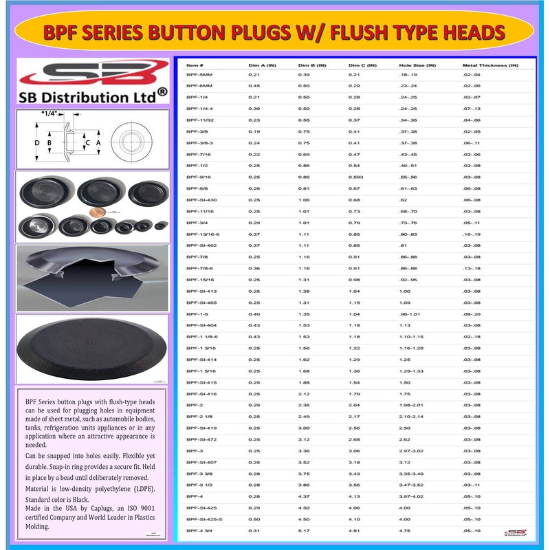 (Pack of 10) 1" - (1.00 inch) Black Rubber Plugs