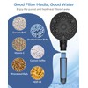 MakeFit Handheld Shower Head with Filter Matte Black - High