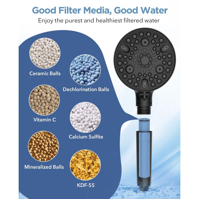 MakeFit Handheld Shower Head with Filter Matte Black - High