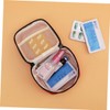 KOMBIUDA Kit Bag Emergency Travel Pouch Large Capacity Daily Medication