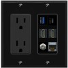RiteAV USB 3 USB C 2 HDMI Coax Cat7 Wall