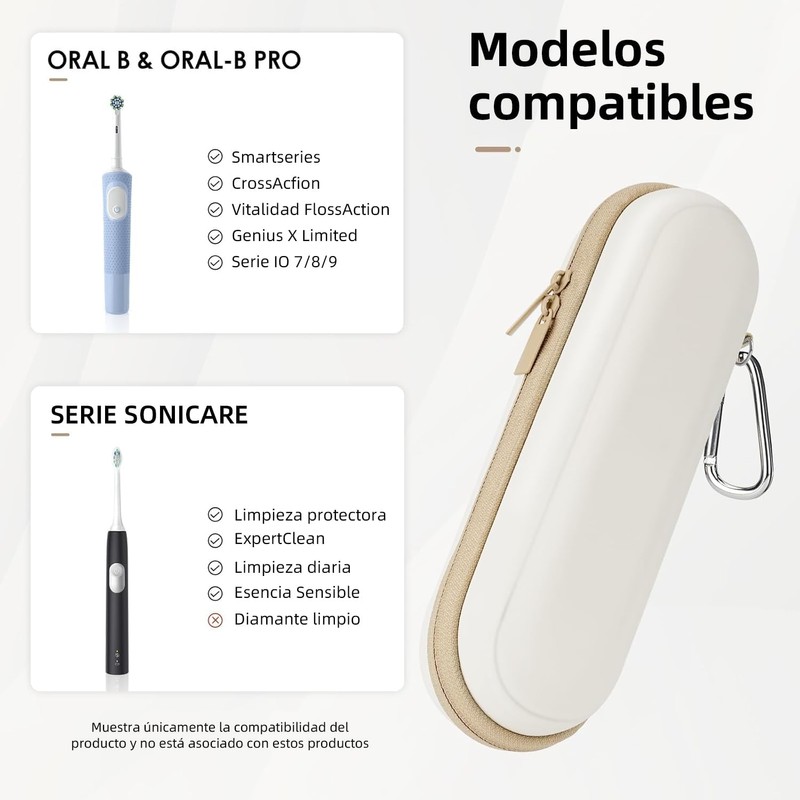 Estuche Portátil para Cepillos de Dientes, Material EVA Resistente al