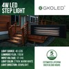 GKOLED Low Voltage LED Step Lights, 4W 12V Surface Mount