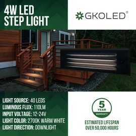 GKOLED Low Voltage LED Step Lights, 4W 12V Surface Mount Light with Horizontal Louvered Faceplate, Steps Decks Pathway Stairs, 2700K IP65, Die-cast Aluminum, Black Powder Coated Finish, 2 Pack