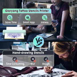 Gloryang Wireless Tattoo Transfer Stencil Printer, Portable Thermal Tattoo Machine for Tattoo Beginners with 40pcs Stencil Paper, Compatible with Smartphone & PC, Rechargeable & Inkless, Light Green