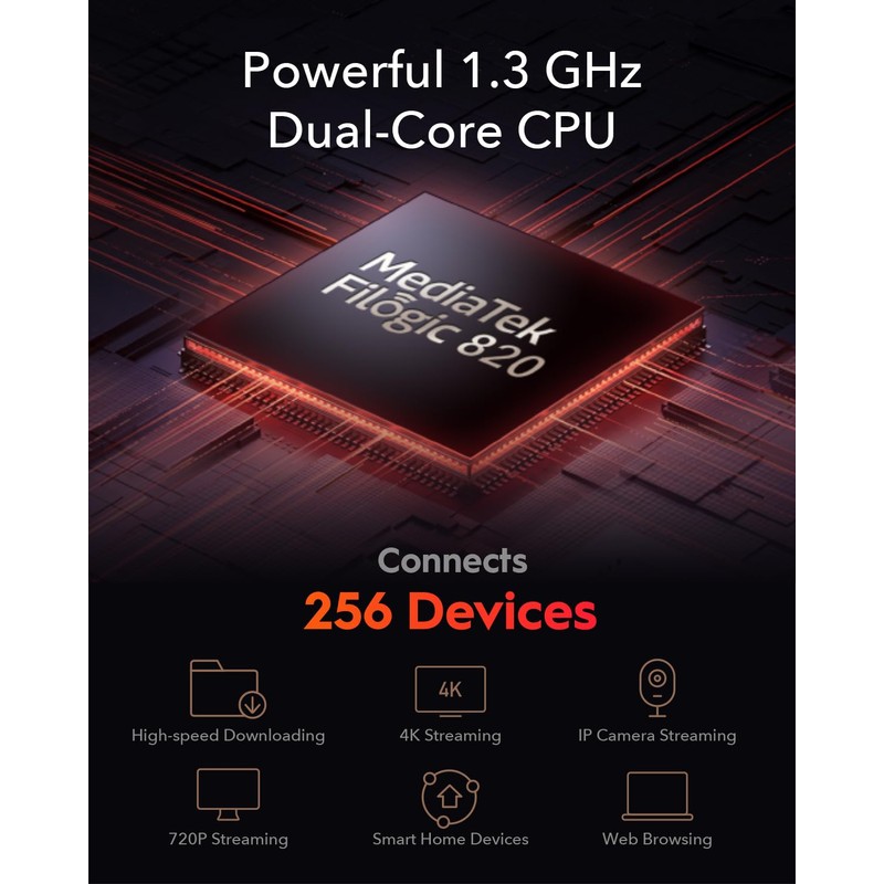 Cudy AX3000 Wi-Fi 6 2.5G Mesh System(M3000) - Covers up