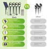 B-right Solar Spot Lights Outdoor, 8 Modes IP65 Waterproof Solar