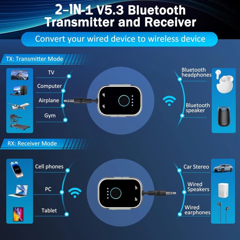 Swiitech T1 Bluetooth Transmitter Receiver for TV 2-in-1 Bluetooth 5.3
