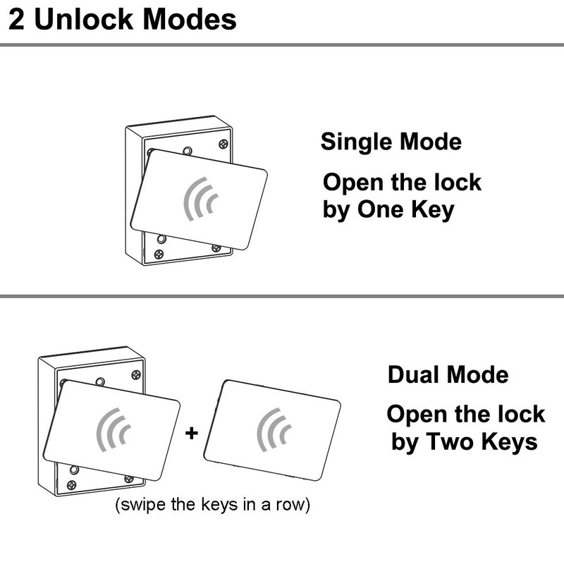 WOOCH RFID Locks for Cabinets Hidden DIY Lock - Electronic