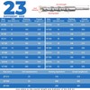 SDS Plus Drill Bit 20 x 260 mm, Professional Concrete