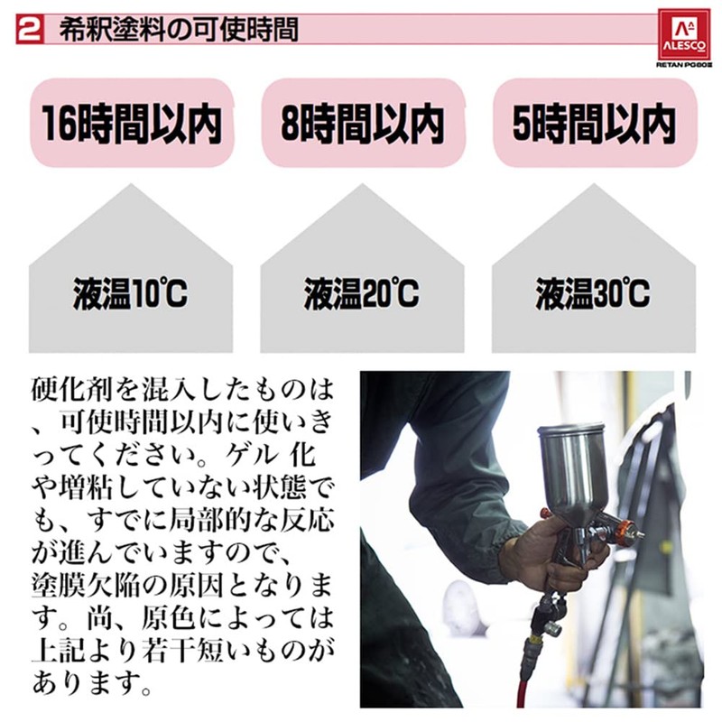Hortoku [Kansai Paint PG80 #400 Black 500g] Automotive Urethane Paint