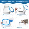 Vitalumos Dog Water Bowl,Vehicle Carried Water Bowl for Dogs/Cats/Pets