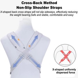 Baby Carrier Newborn to Toddler, 4-in-1 Baby Soft Baby Wrap Carrier for Newborn,Shoulder Strap Grid Breathable Infant Sling,Carrier Toddler Carrier Baby Wraps Carrier forGirl and Boy 8-45 lbs（Grey）