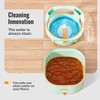 HoMettler Spin Mop and Bucket Set with Detachable Inner Mop