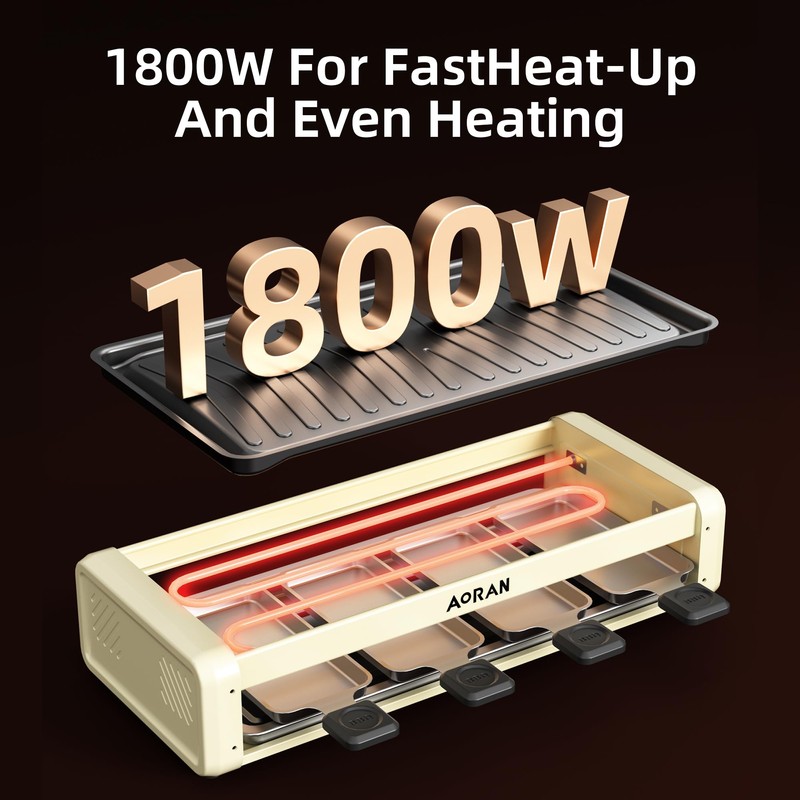 AORAN Smokeless Indoor Grill With Hot Pot – 1800W Electric
