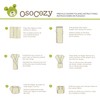Unbleached Prefold Cloth Diapers by OsoCozy – 100% Cotton, Durable,