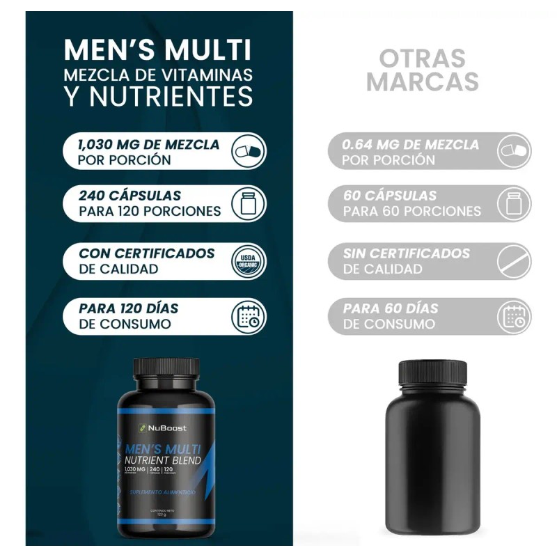 Men Multi 240 Caps Energía Digestión Hombres Nuboost Sabor