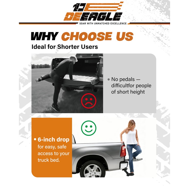 DEEAGLE Aluminum Rear Bed Step Compatible with 2019-2026 Ram 2500