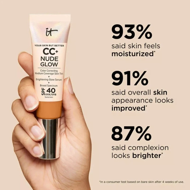 IT Cosmetics CC Nude Glow Lghtweight Foundation+Glo