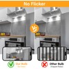 Gaormii G8 LED 3W Mini Disc Puck Light Bulbs, 120V